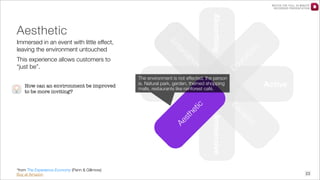 WATCH THE FULL 25 MINUTE
RECORDED PRESENTATION

tio

t

en

Ed
u

m
in

ca

rta
te

This experience allows customers to
“just be”.

En

Immersed in an event with little effect,
leaving the environment untouched

n

Absorbing

Aesthetic

Passive

he
st
Ae

ist

Immersive

*from The Experience Economy (Penn & Gillmore)
Buy at Amazon

Active
p
ca
Es

tic

How can an environment be improved
to be more inviting?

The environment is not effected, the person
is. Natural park, garden, themed shopping
malls, restaurants like rainforest café.

23

 
