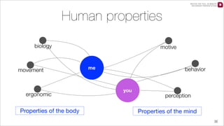 WATCH THE FULL 25 MINUTE
RECORDED PRESENTATION

Human properties
biology

movement

ergonomic

Properties of the body

motive

me

behavior

you

perception

Properties of the mind
32

 