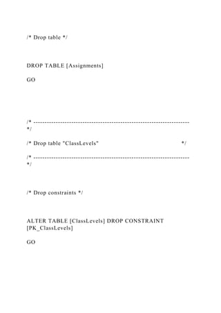 /* Drop table */
DROP TABLE [Assignments]
GO
/* ----------------------------------------------------------------------
*/
/* Drop table "ClassLevels" */
/* ----------------------------------------------------------------------
*/
/* Drop constraints */
ALTER TABLE [ClassLevels] DROP CONSTRAINT
[PK_ClassLevels]
GO
 