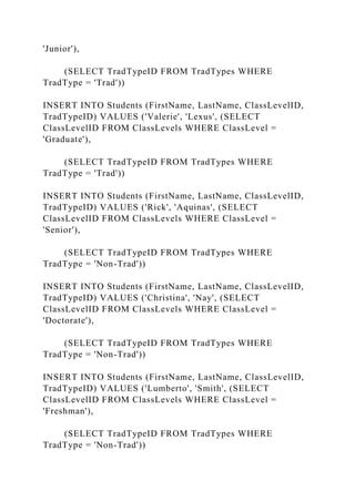 'Junior'),
(SELECT TradTypeID FROM TradTypes WHERE
TradType = 'Trad'))
INSERT INTO Students (FirstName, LastName, ClassLevelID,
TradTypeID) VALUES ('Valerie', 'Lexus', (SELECT
ClassLevelID FROM ClassLevels WHERE ClassLevel =
'Graduate'),
(SELECT TradTypeID FROM TradTypes WHERE
TradType = 'Trad'))
INSERT INTO Students (FirstName, LastName, ClassLevelID,
TradTypeID) VALUES ('Rick', 'Aquinas', (SELECT
ClassLevelID FROM ClassLevels WHERE ClassLevel =
'Senior'),
(SELECT TradTypeID FROM TradTypes WHERE
TradType = 'Non-Trad'))
INSERT INTO Students (FirstName, LastName, ClassLevelID,
TradTypeID) VALUES ('Christina', 'Nay', (SELECT
ClassLevelID FROM ClassLevels WHERE ClassLevel =
'Doctorate'),
(SELECT TradTypeID FROM TradTypes WHERE
TradType = 'Non-Trad'))
INSERT INTO Students (FirstName, LastName, ClassLevelID,
TradTypeID) VALUES ('Lumberto', 'Smith', (SELECT
ClassLevelID FROM ClassLevels WHERE ClassLevel =
'Freshman'),
(SELECT TradTypeID FROM TradTypes WHERE
TradType = 'Non-Trad'))
 