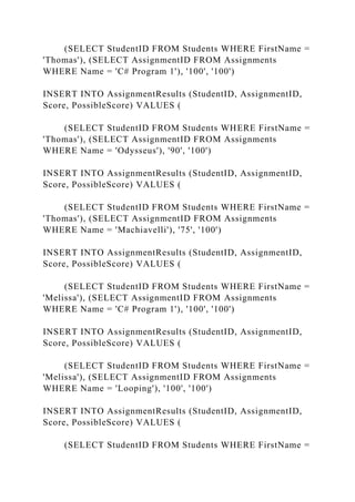 (SELECT StudentID FROM Students WHERE FirstName =
'Thomas'), (SELECT AssignmentID FROM Assignments
WHERE Name = 'C# Program 1'), '100', '100')
INSERT INTO AssignmentResults (StudentID, AssignmentID,
Score, PossibleScore) VALUES (
(SELECT StudentID FROM Students WHERE FirstName =
'Thomas'), (SELECT AssignmentID FROM Assignments
WHERE Name = 'Odysseus'), '90', '100')
INSERT INTO AssignmentResults (StudentID, AssignmentID,
Score, PossibleScore) VALUES (
(SELECT StudentID FROM Students WHERE FirstName =
'Thomas'), (SELECT AssignmentID FROM Assignments
WHERE Name = 'Machiavelli'), '75', '100')
INSERT INTO AssignmentResults (StudentID, AssignmentID,
Score, PossibleScore) VALUES (
(SELECT StudentID FROM Students WHERE FirstName =
'Melissa'), (SELECT AssignmentID FROM Assignments
WHERE Name = 'C# Program 1'), '100', '100')
INSERT INTO AssignmentResults (StudentID, AssignmentID,
Score, PossibleScore) VALUES (
(SELECT StudentID FROM Students WHERE FirstName =
'Melissa'), (SELECT AssignmentID FROM Assignments
WHERE Name = 'Looping'), '100', '100')
INSERT INTO AssignmentResults (StudentID, AssignmentID,
Score, PossibleScore) VALUES (
(SELECT StudentID FROM Students WHERE FirstName =
 