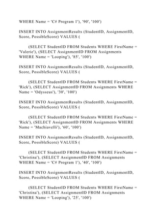 WHERE Name = 'C# Program 1'), '90', '100')
INSERT INTO AssignmentResults (StudentID, AssignmentID,
Score, PossibleScore) VALUES (
(SELECT StudentID FROM Students WHERE FirstName =
'Valerie'), (SELECT AssignmentID FROM Assignments
WHERE Name = 'Looping'), '85', '100')
INSERT INTO AssignmentResults (StudentID, AssignmentID,
Score, PossibleScore) VALUES (
(SELECT StudentID FROM Students WHERE FirstName =
'Rick'), (SELECT AssignmentID FROM Assignments WHERE
Name = 'Odysseus'), '30', '100')
INSERT INTO AssignmentResults (StudentID, AssignmentID,
Score, PossibleScore) VALUES (
(SELECT StudentID FROM Students WHERE FirstName =
'Rick'), (SELECT AssignmentID FROM Assignments WHERE
Name = 'Machiavelli'), '60', '100')
INSERT INTO AssignmentResults (StudentID, AssignmentID,
Score, PossibleScore) VALUES (
(SELECT StudentID FROM Students WHERE FirstName =
'Christina'), (SELECT AssignmentID FROM Assignments
WHERE Name = 'C# Program 1'), '40', '100')
INSERT INTO AssignmentResults (StudentID, AssignmentID,
Score, PossibleScore) VALUES (
(SELECT StudentID FROM Students WHERE FirstName =
'Christina'), (SELECT AssignmentID FROM Assignments
WHERE Name = 'Looping'), '25', '100')
 