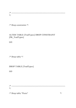 /* ----------------------------------------------------------------------
*/
/* Drop constraints */
ALTER TABLE [TradTypes] DROP CONSTRAINT
[PK_TradTypes]
GO
/* Drop table */
DROP TABLE [TradTypes]
GO
/* ----------------------------------------------------------------------
*/
/* Drop table "Posts" */
 