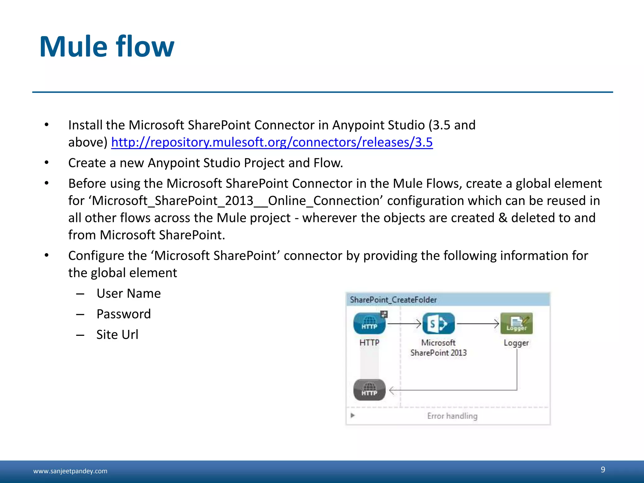www.sanjeetpandey.com
Mule flow
• Install the Microsoft SharePoint Connector in Anypoint Studio (3.5 and
above) http://repository.mulesoft.org/connectors/releases/3.5
• Create a new Anypoint Studio Project and Flow.
• Before using the Microsoft SharePoint Connector in the Mule Flows, create a global element
for ‘Microsoft_SharePoint_2013__Online_Connection’ configuration which can be reused in
all other flows across the Mule project - wherever the objects are created & deleted to and
from Microsoft SharePoint.
• Configure the ‘Microsoft SharePoint’ connector by providing the following information for
the global element
– User Name
– Password
– Site Url
9
 