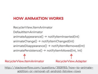 http://stackoverﬂow.com/questions/3928193/how-to-animate-
addition-or-removal-of-android-listview-rows
HOW ANIMATION WORKS
RecyclerView.ItemAnimator
DefaultItemAnimator
animateAppearance() → notifyItemInserted(int)
animateChange() → notifyItemChanged(int)
animateDisappearance() → notifyItemRemoved(int)
animatePersistence() → notifyItemMoved(int, int)
RecyclerView.ItemAnimator RecyclerView.Adapter
 