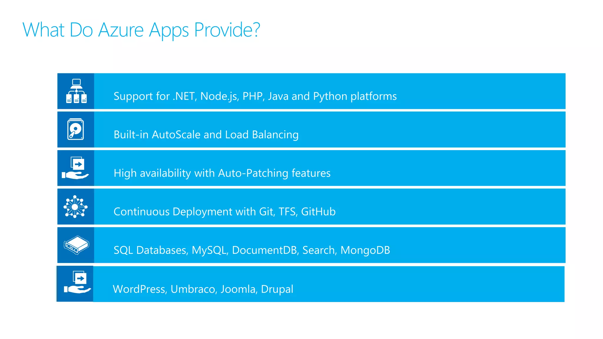 What Do Azure Apps Provide?
41
 