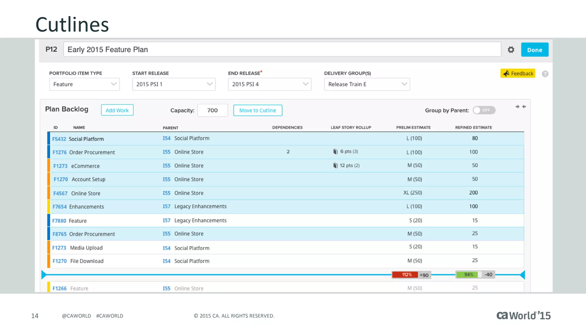 14 © 2015 CA. ALL RIGHTS RESERVED.@CAWORLD #CAWORLD
Cutlines
 