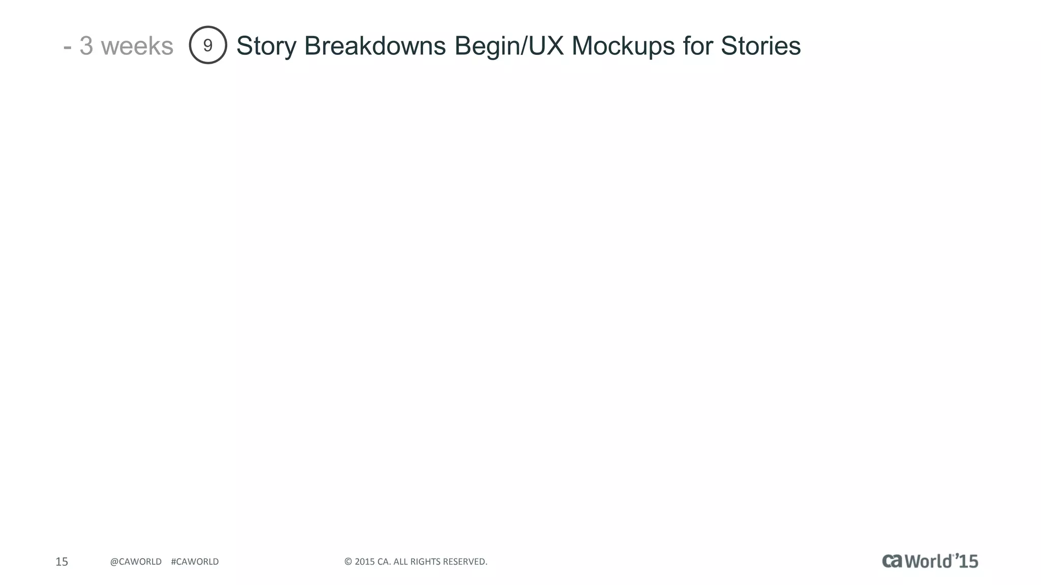 15 © 2015 CA. ALL RIGHTS RESERVED.@CAWORLD #CAWORLD
9 Story Breakdowns Begin/UX Mockups for Stories- 3 weeks
 