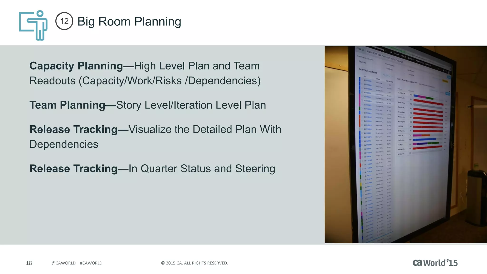 18 © 2015 CA. ALL RIGHTS RESERVED.@CAWORLD #CAWORLD
12 Big Room Planning
Capacity Planning—High Level Plan and Team
Readouts (Capacity/Work/Risks /Dependencies)
Team Planning—Story Level/Iteration Level Plan
Release Tracking—Visualize the Detailed Plan With
Dependencies
Release Tracking—In Quarter Status and Steering
 