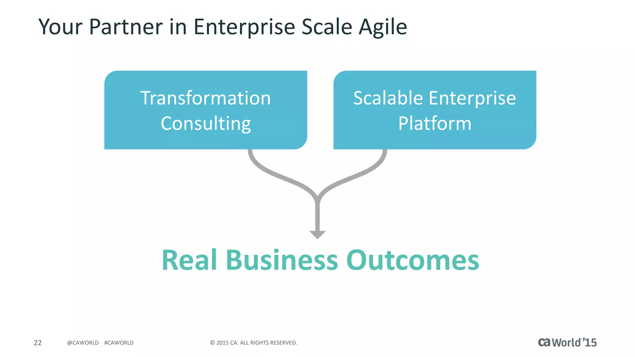 22 © 2015 CA. ALL RIGHTS RESERVED.@CAWORLD #CAWORLD
Your Partner in Enterprise Scale Agile
Transformation
Consulting
Scalable Enterprise
Platform
Real Business Outcomes
 