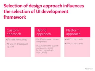 Create great UIs for budget phones Slide 9