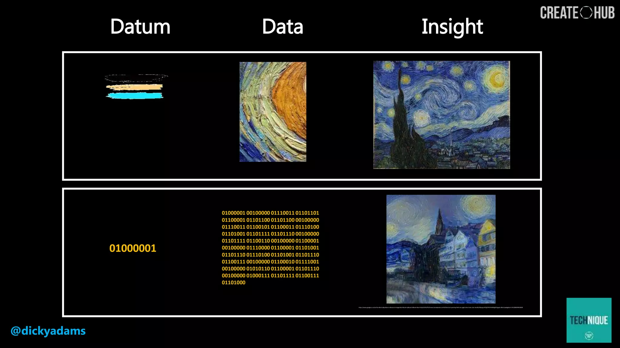 @dickyadams
Datum Data Insight
01000001
01000001 00100000 01110011 01101101
01100001 01101100 01101100 00100000
01110011 01100101 01100011 01110100
01101001 01101111 01101110 00100000
01101111 01100110 00100000 01100001
00100000 01110000 01100001 01101001
01101110 01110100 01101001 01101110
01100111 00100000 01100010 01111001
00100000 01010110 01100001 01101110
00100000 01000111 01101111 01100111
01101000
https://www.google.co.uk/url?sa=i&rct=j&q=&esrc=s&source=images&cd=&cad=rja&uact=8&ved=&url=http%3A%2F%2Fwww.boredpanda.com%2Fland-art-painting-field-van-gogh-olive-trees-stan-herd%2F&psig=AFQjCNFbVHvBXlgZJEPgqub-zBSx1Upe6g&ust=1453288399918509
 