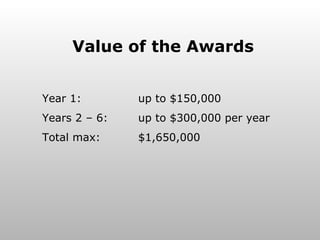 Value of the Awards Year 1: up to $150,000 Years 2 – 6: up to $300,000 per year Total max: $1,650,000 