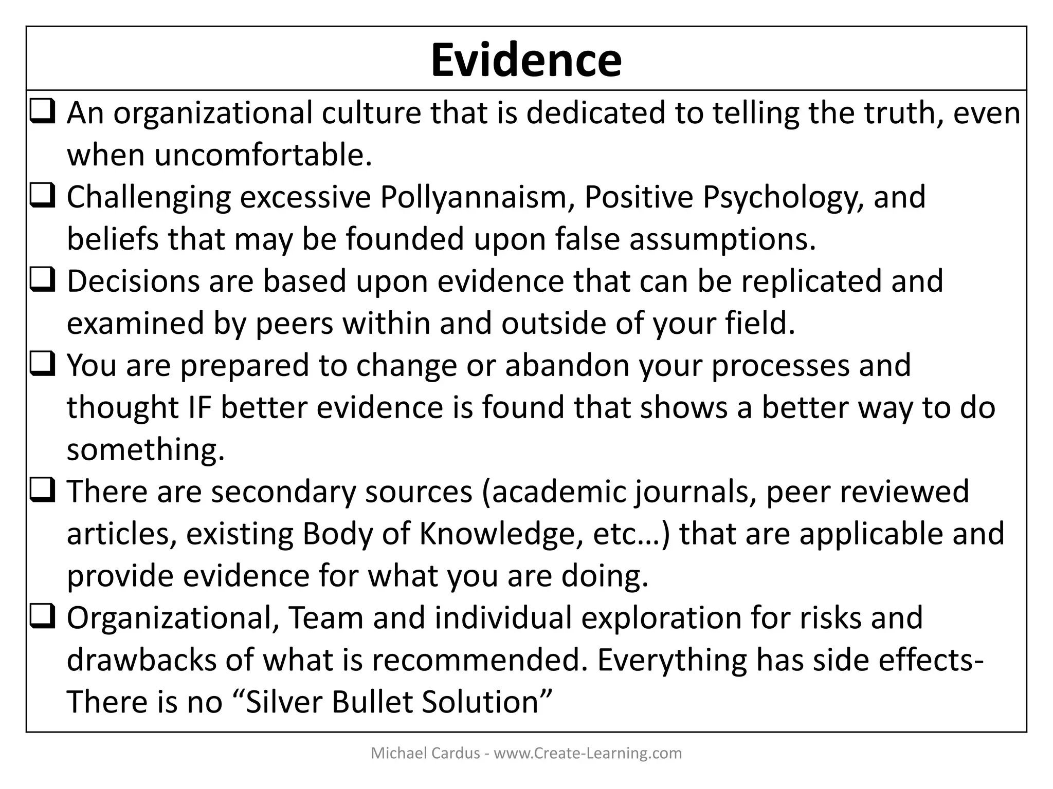 Evidence
 An organizational culture that is dedicated to telling the truth, even
when uncomfortable.
 Challenging excessive Pollyannaism, Positive Psychology, and
beliefs that may be founded upon false assumptions.
 Decisions are based upon evidence that can be replicated and
examined by peers within and outside of your field.
 You are prepared to change or abandon your processes and
thought IF better evidence is found that shows a better way to do
something.
 There are secondary sources (academic journals, peer reviewed
articles, existing Body of Knowledge, etc…) that are applicable and
provide evidence for what you are doing.
 Organizational, Team and individual exploration for risks and
drawbacks of what is recommended. Everything has side effects-
There is no “Silver Bullet Solution”
Michael Cardus - www.Create-Learning.com
 
