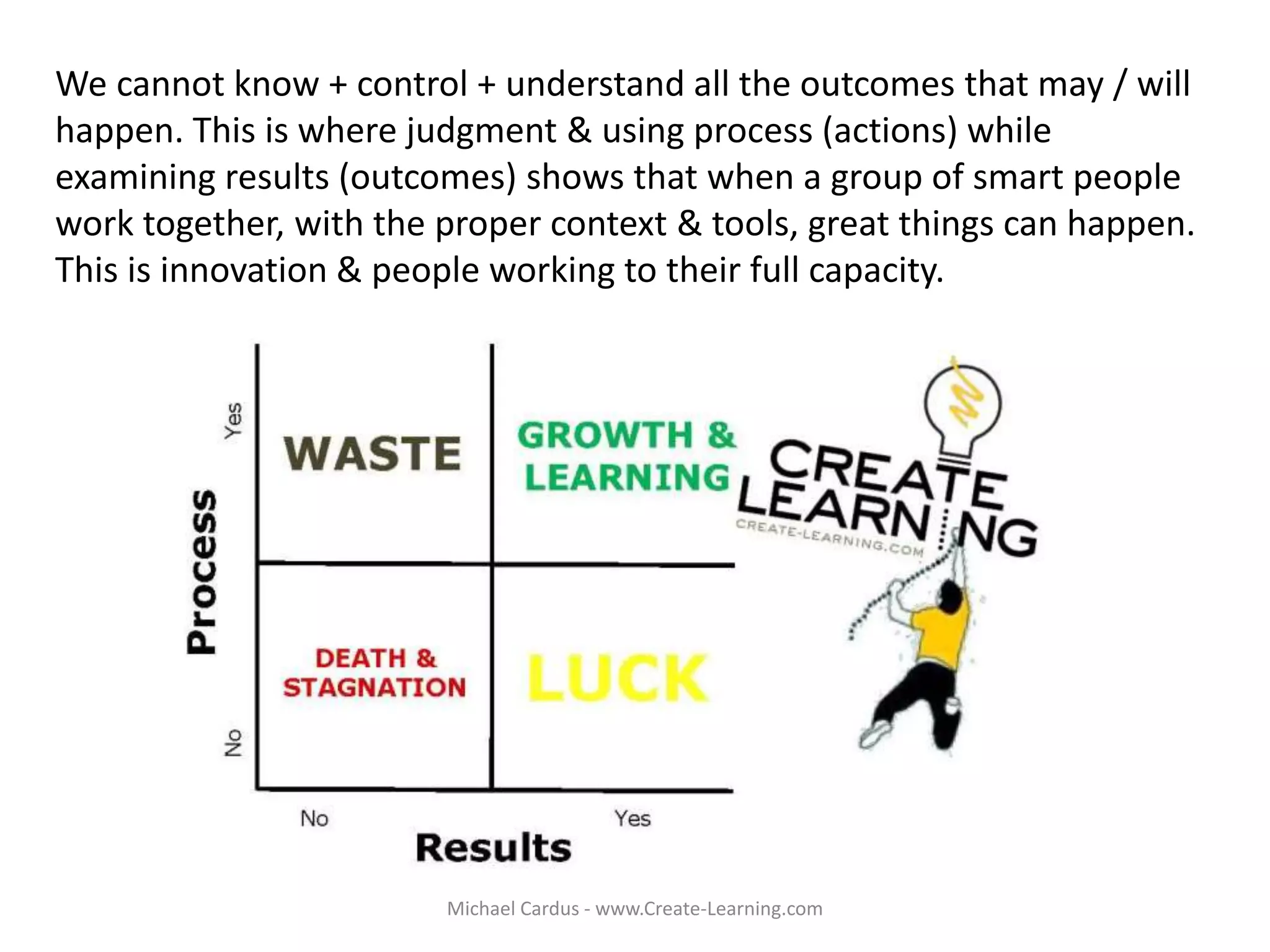 We cannot know + control + understand all the outcomes that may / will
happen. This is where judgment & using process (actions) while
examining results (outcomes) shows that when a group of smart people
work together, with the proper context & tools, great things can happen.
This is innovation & people working to their full capacity.
Michael Cardus - www.Create-Learning.com
 