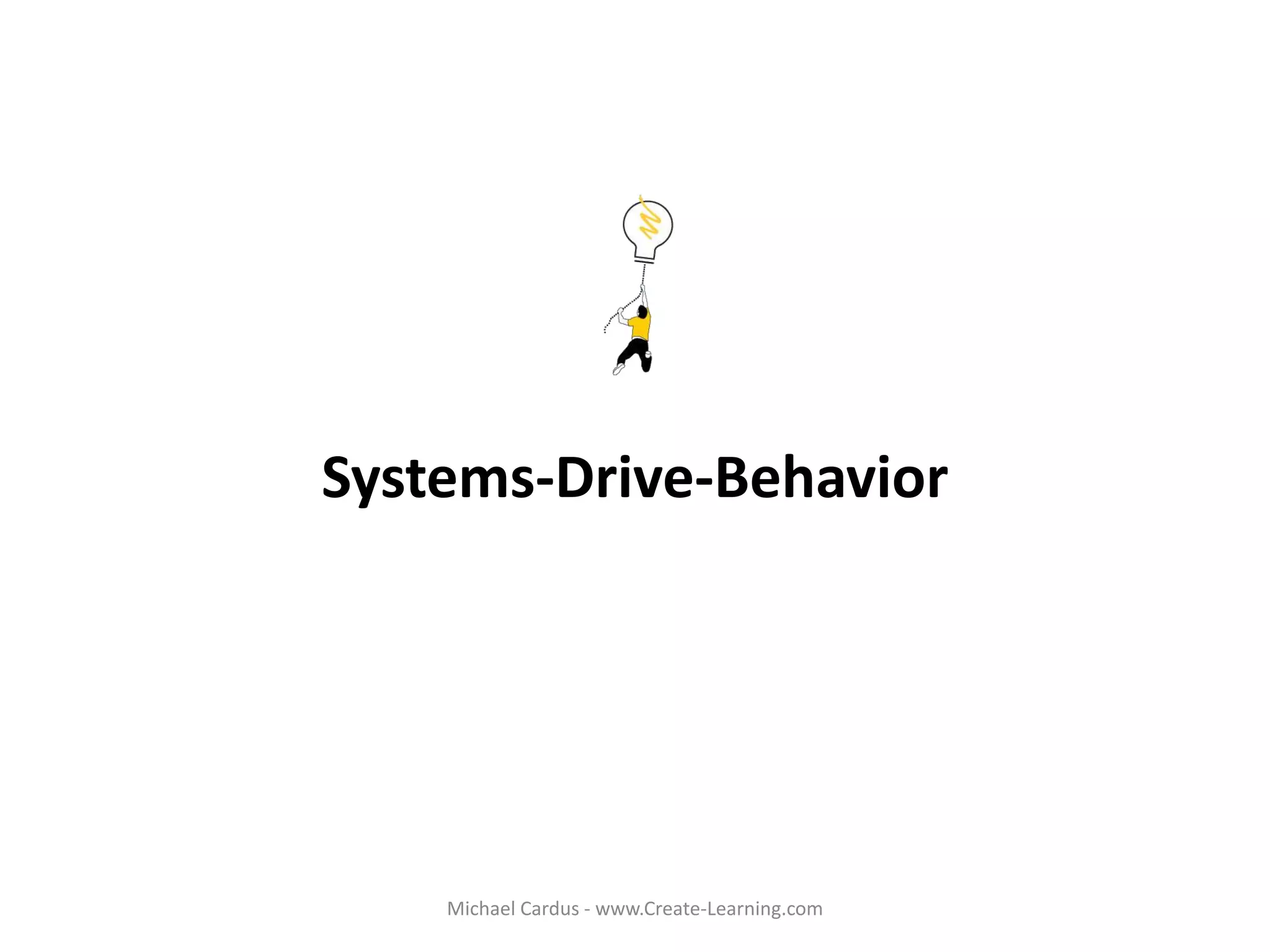 Systems-Drive-Behavior
Michael Cardus - www.Create-Learning.com
 