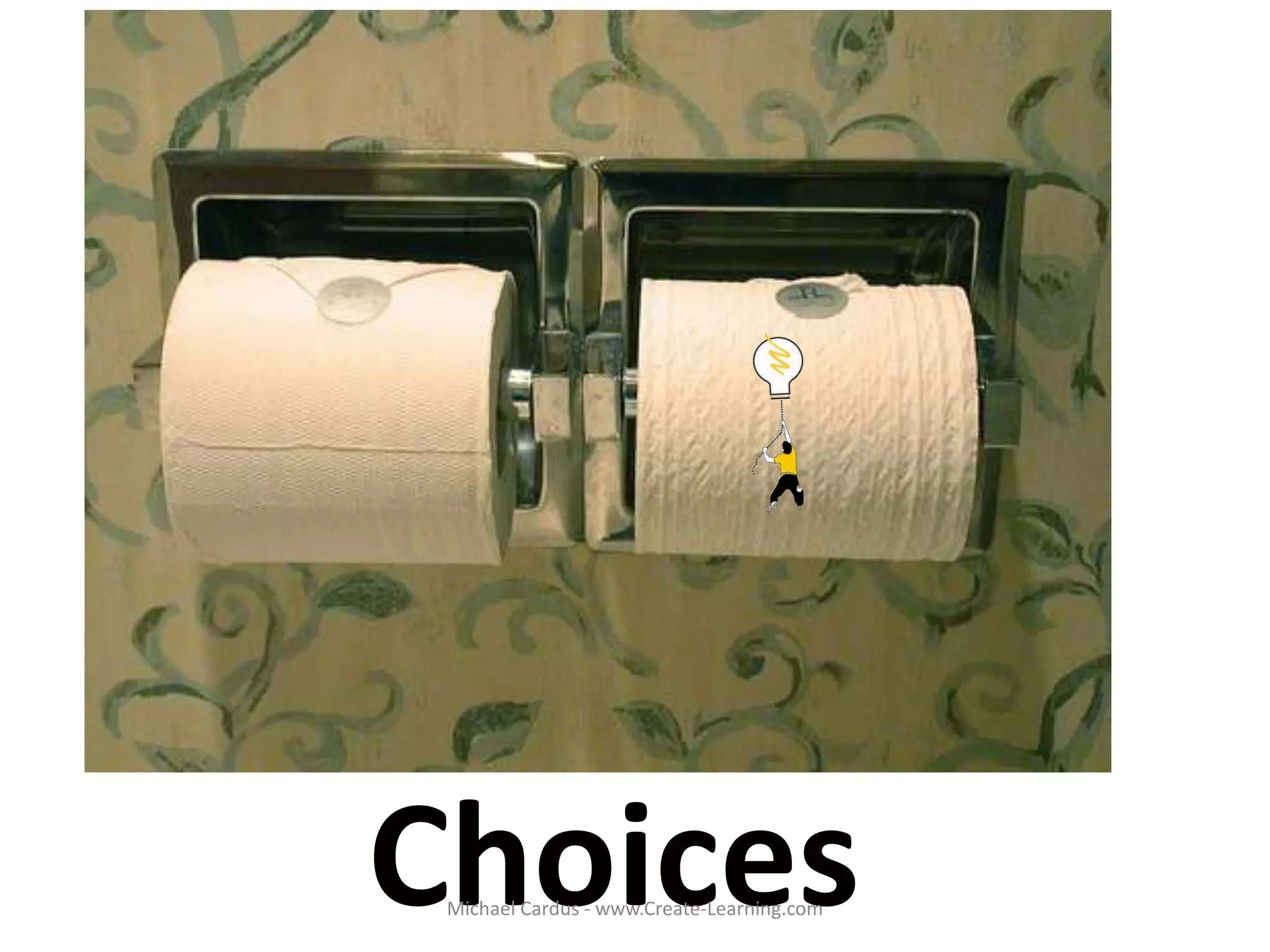 ChoicesMichael Cardus - www.Create-Learning.com
 