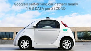 Google’s self-driving car gathers nearly
1 GB DATA per SECOND
 