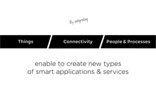 Things Connectivity People & Processes
enable to create new types 
of smart applications & services
By integrating
 