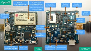 DytraX
Top Bottom
NB-IoT:  
U-BLOX SARA-N2
MCU:  
ESP32-PICO
GPS/GNSS:  
U-BLOX ZOE-M8
Battery
Charger
Battery
Gauge
6-Axis
Accelerometer &
Gyroscope
OLED
Display
Battery
Connector
Nano SIM  
Card Holder
I2S Digital  
Microphone
40mm
On/Off 
Push Button
Magnetometer
2G/3G/4G:  
U-BLOX SARA-U2
Temperature
& Pressure
Sensor
RGB LED
40 mm
Other board version
supports LoRa
 