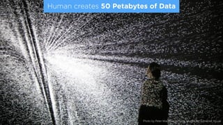Human creates 50 Petabytes of Data
Photo by Peter Macdiarmid/Getty Images for Somerset House
 