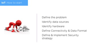 Deﬁne the problem
Identify data sources
Identify hardware
Deﬁne Connectivity & Data Format
Deﬁne & Implement Security
strategy
IoT: How to start
 