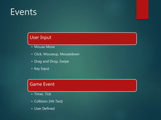 Events
User Input
• Mouse Move
• Click, Mouseup, Mousedown
• Drag and Drop, Swipe
• Key Input
Game Event
• Timer, Tick
• Collision (Hit Test)
• User Defined
 