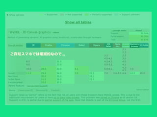 ご存知スマホでは壊滅的なので...
 