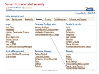 Dr.GIRIJA NARASIMHAN 12
Server oracle label security
 
