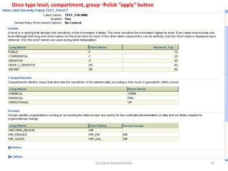 Dr.GIRIJA NARASIMHAN 19
Once type level, compartment, group click “apply” button
 