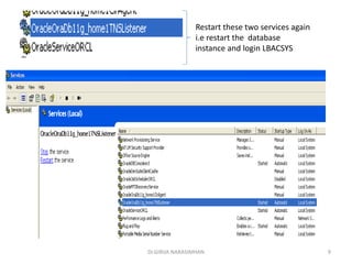 Dr.GIRIJA NARASIMHAN 9
Restart these two services again
i.e restart the database
instance and login LBACSYS
 