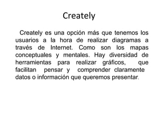 Creately ,[object Object]