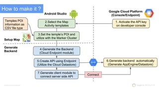 [English] Create Mobile LBS Application Using Maps API | PDF