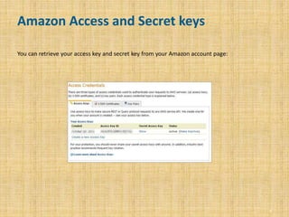 Amazon Access and Secret keys
You can retrieve your access key and secret key from your Amazon account page:
4
 