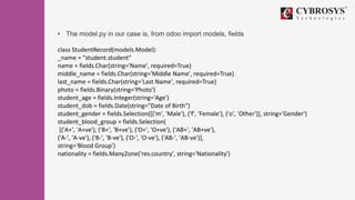 • The model.py in our case is, from odoo import models, fields
class StudentRecord(models.Model):
_name = "student.student"
name = fields.Char(string='Name', required=True)
middle_name = fields.Char(string='Middle Name', required=True)
last_name = fields.Char(string='Last Name', required=True)
photo = fields.Binary(string='Photo')
student_age = fields.Integer(string='Age')
student_dob = fields.Date(string="Date of Birth")
student_gender = fields.Selection([('m', 'Male'), ('f', 'Female'), ('o', 'Other')], string='Gender')
student_blood_group = fields.Selection(
[('A+', 'A+ve'), ('B+', 'B+ve'), ('O+', 'O+ve'), ('AB+', 'AB+ve'),
('A-', 'A-ve'), ('B-', 'B-ve'), ('O-', 'O-ve'), ('AB-', 'AB-ve')],
string='Blood Group')
nationality = fields.Many2one('res.country', string='Nationality')
 