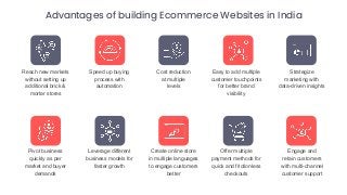 Advantages of building Ecommerce Websites in India
Reach new markets
without setting up
additional brick &
mortar stores
Speed up buying
process with
automation
Cost reduction
at multiple
levels
Easy to add multiple
customer touchpoints
for better brand
visibility
Strategize
marketing with
data-driven insights
Pivot business
quickly as per
market and buyer
demands
Leverage different
business models for
faster growth
Create online store
in multiple languages
to engage customers
better
Offer multiple
payment methods for
quick and frictionless
checkouts
Engage and
retain customers
with multi-channel
customer support
 