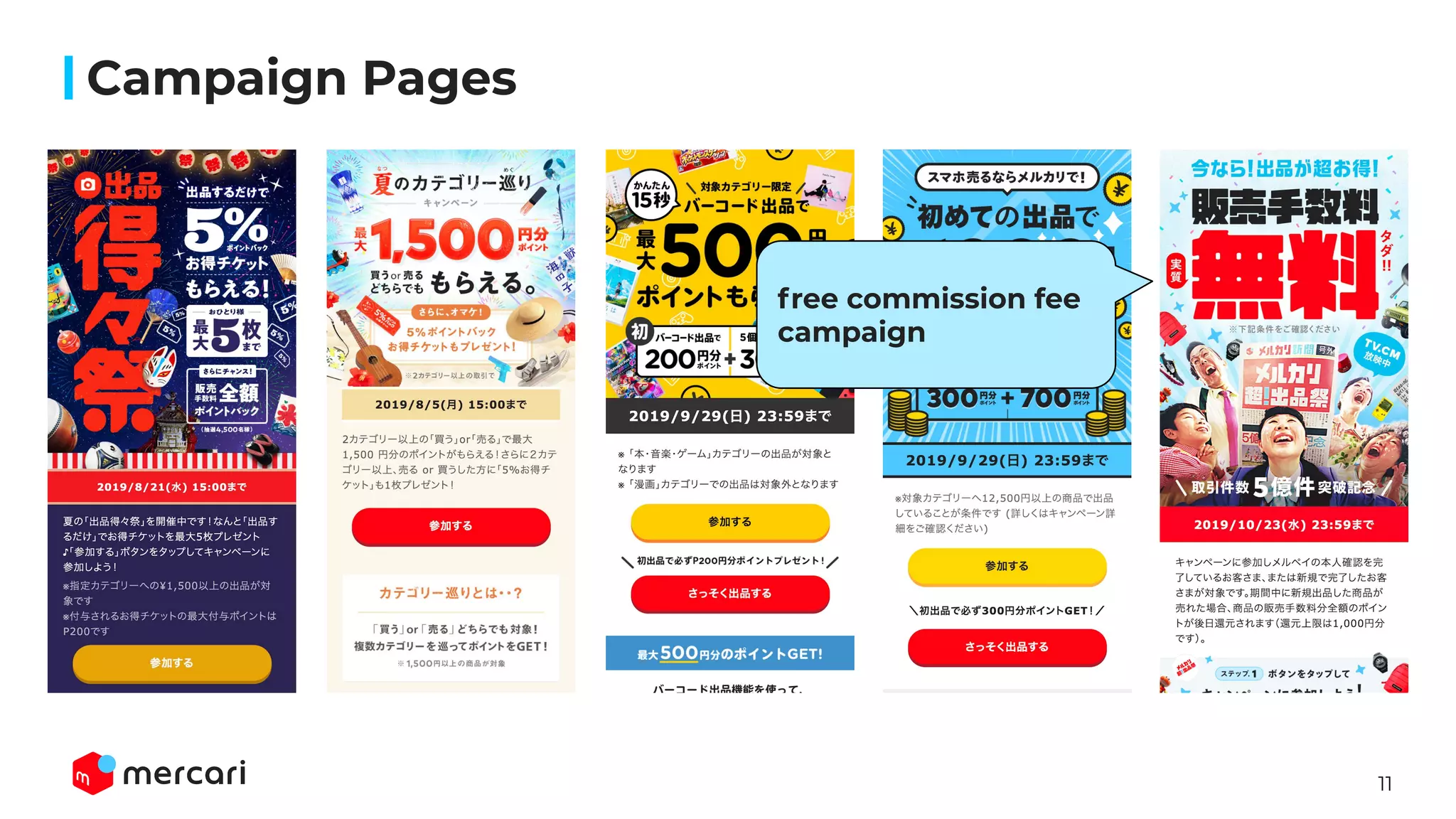 11
Campaign Pages
free commission fee
campaign
 