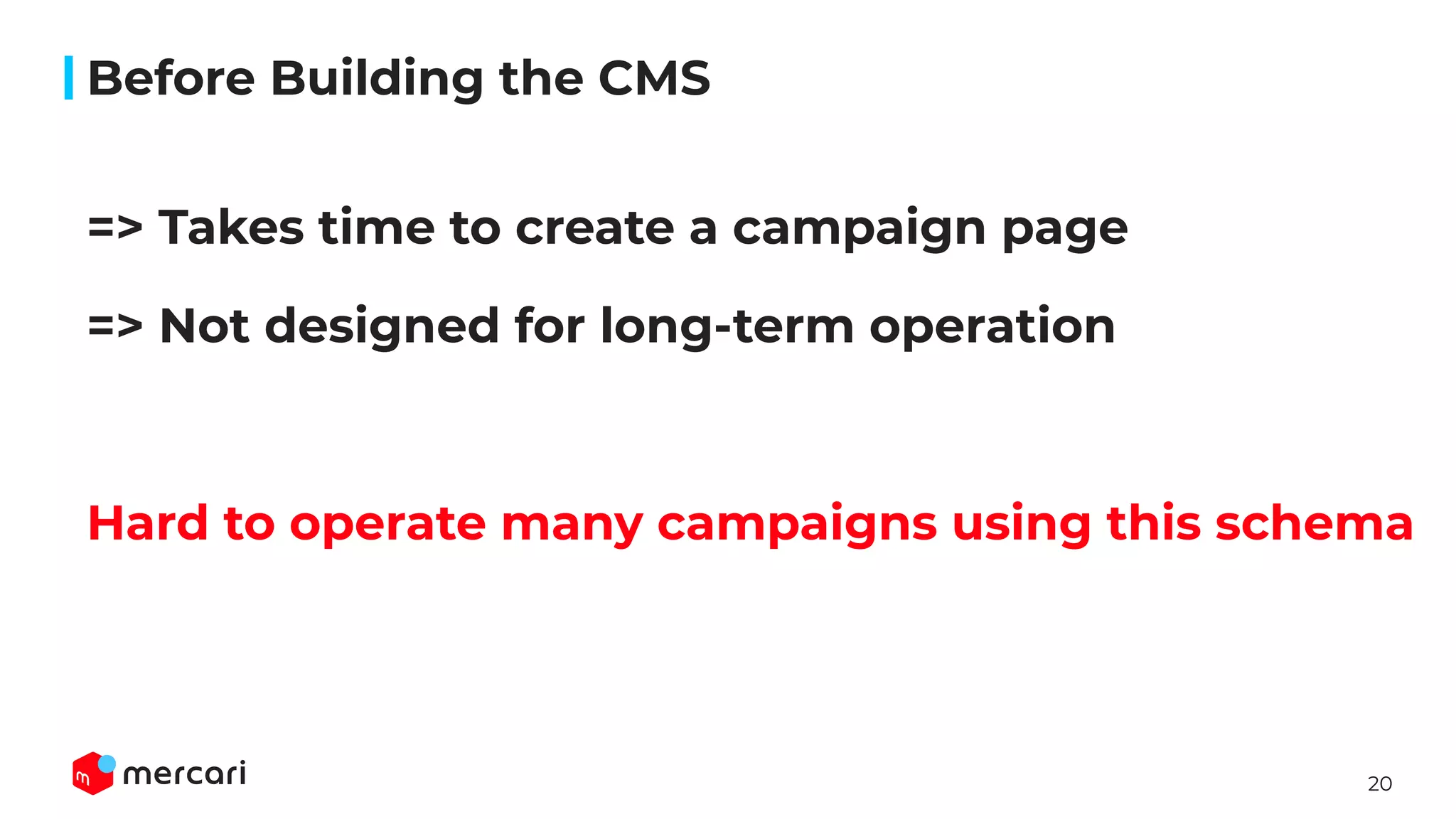 20
=> Takes time to create a campaign page
=> Not designed for long-term operation
Hard to operate many campaigns using this schema
Before Building the CMS
 