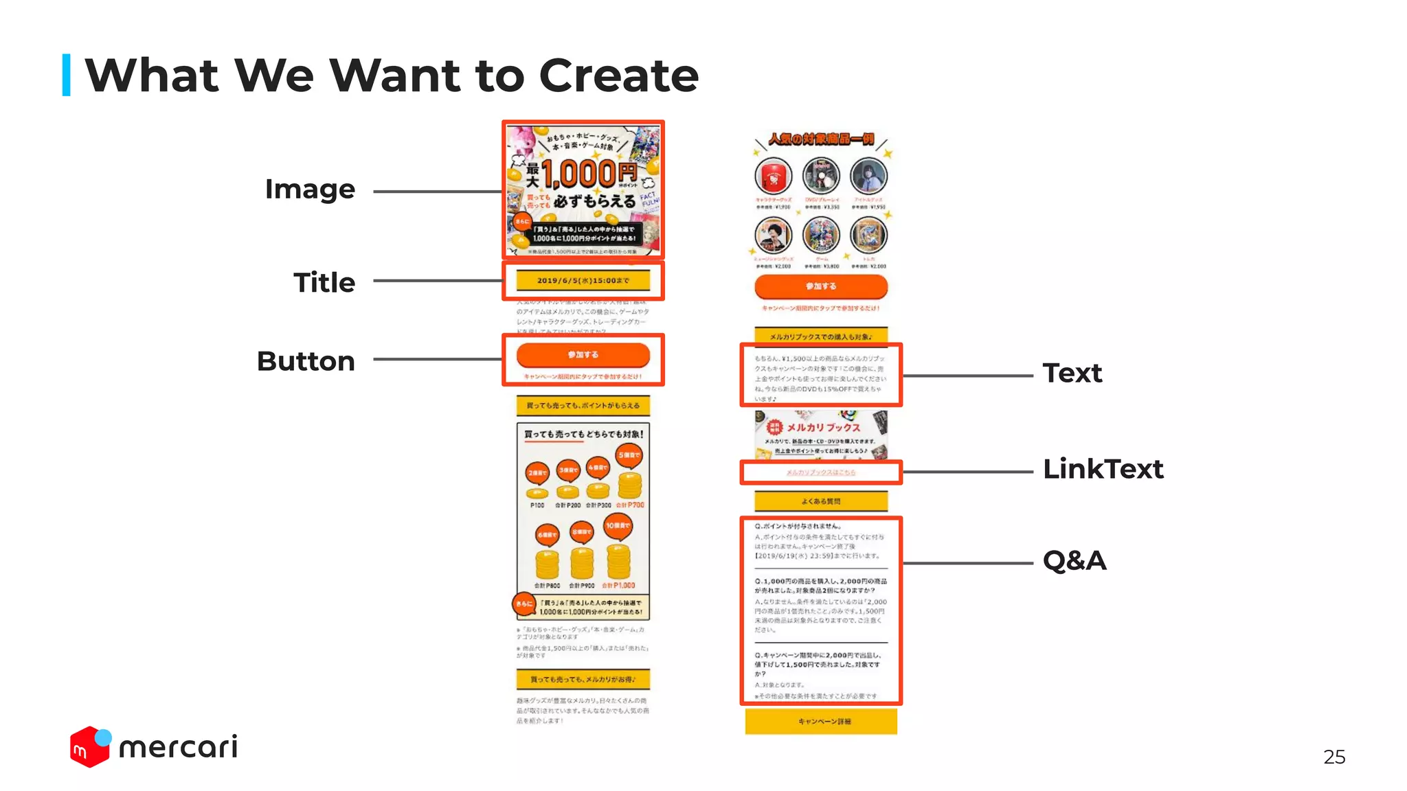 25
Image
Title
Button
Q&A
Text
LinkText
What We Want to Create
 