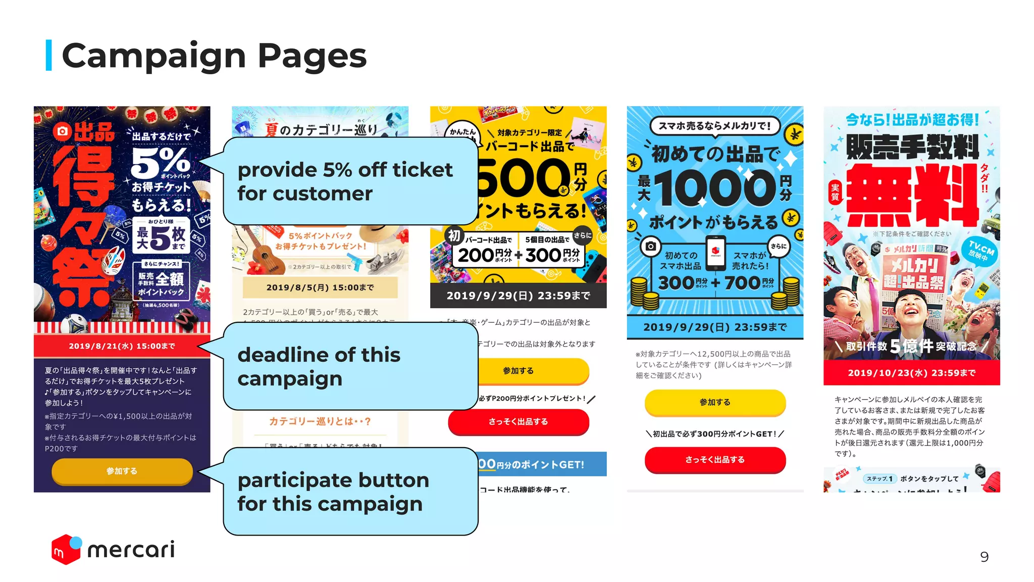 9
Campaign Pages
provide 5% off ticket
for customer
participate button
for this campaign
deadline of this
campaign
 