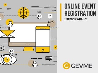 Create powerful online registration 