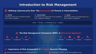 Introduction to Risk Management
Deﬁning Cybersecurity Risk: The Intersectionof Threats & Vulnerabilities
Threat Vulnerability Asset
A potential cause of an unwanted incident
(e.g., hacker, malware).
A weakness in an asset that can be exploited
(e.g., unpatched software).
Anything of value to an organization (e.g.,
data, systems, reputation).
Risk = Threat x Vulnerability x Impact
The Risk Management Framework (RMF): A Structured Approach
1. Prepare 2. Categorize 3. Select 7. Monitor 6. Authorize 5. Assess 4. Implement
Importance of Risk Assessment in StrategicSecurity Planning
Informed Decision-Making on security investments. Prioritization of eﬀorts on the most signiﬁcant risks.
 