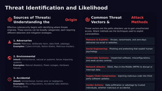 Threat Identiﬁcation and Likelihood
Sources of Threats:
Understanding the
Common Threat
Vectors &
Attack
Methods
Origin
Eﬀective cybersecurity begins with identifying where threats
originate. These sources can be broadly categorized, each requiring
diﬀerent detection and mitigation strategies.
Threat vectors are the paths attackers use to gain unauthorized
access. Attack methods are the techniques used to exploit
vulnerabilities.
Malware & Exploits: Viruses, ransomware, and zero-days
1. Adversaries
delivered via email or websites.
Intent: Malicious, deliberate harm, data theft, sabotage.
Examples: Cybercriminals, Nation-States, Malicious Insiders.
Social Engineering: Phishing and pretexting that exploit human
psychology.
2. Environmental
Vulnerable Systems: Unpatched software, misconﬁgurations,
and weak access controls.
Intent: Unintentional, natural or systemic forces impacting
systems.
Examples: Natural disasters, Power outages, Hardware
Network Attacks: DDoS, Man-in-the-Middle (MITM) to disrupt or
failures.
intercept data.
Supply Chain Compromise: Injecting malicious code into third-
party software updates.
3. Accidental
Intent: Unintentional, human error or negligence.
Examples: Misconﬁgurations, Accidental data deletion,
Phishing clicks.
Insider Actions: Data exﬁltration or sabotage by trusted
individuals, whether malicious or accidental.
 