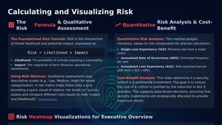 Calculating and Visualizing Risk
The
Risk
& Qualitative
Assessment
Risk Analysis & Cost-
Beneﬁt
Formula Quantitative
The Foundational Risk Formula: Risk is the intersection Quantitative Risk Analysis: This method assigns
of threat likelihood and potential impact, expressed as: monetary values to risk components for precise calculation.
Single Loss Expectancy (SLE): Monetary loss from a single
Risk = Likelihood x Impact event.
Annualized Rate of Occurrence (ARO): Estimated frequency
per year.
Likelihood: The probability of a threat exploiting a vulnerability.
Impact: The magnitude of harm (ﬁnancial, operational,
reputational).
Annualized Loss Expectancy (ALE): T
otal expected loss per
year (ALE = SLE x ARO).
Using Risk Matrices: Qualitative assessment uses
descriptive scales (e.g., Low, Medium, High) for broad
categorization. A risk matrix maps these onto a grid,
providing a quick visual of relative risk levels to "quickly
assess and compare diﬀerent risks based on their impact
and [likelihood]." (swimlane.com)
Cost-Beneﬁt Analysis: This helps determine if a security
control is a worthwhile investment. The goal is to ensure
the cost of a control is justiﬁed by the reduction in ALE it
provides. This supports data-driven decisions, ensuring that
security investments are strategically allocated to provide
maximum return.
Risk Heatmap Visualizations for Executive Overview
 