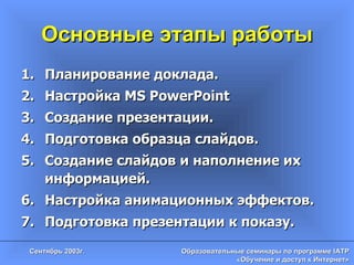 Основные этапы работы Планирование доклада. Настройка  MS PowerPoint Создание презентации. Подготовка образца слайдов. Создание слайдов и наполнение их информацией. Настройка анимационных эффектов. Подготовка презентации к показу. 