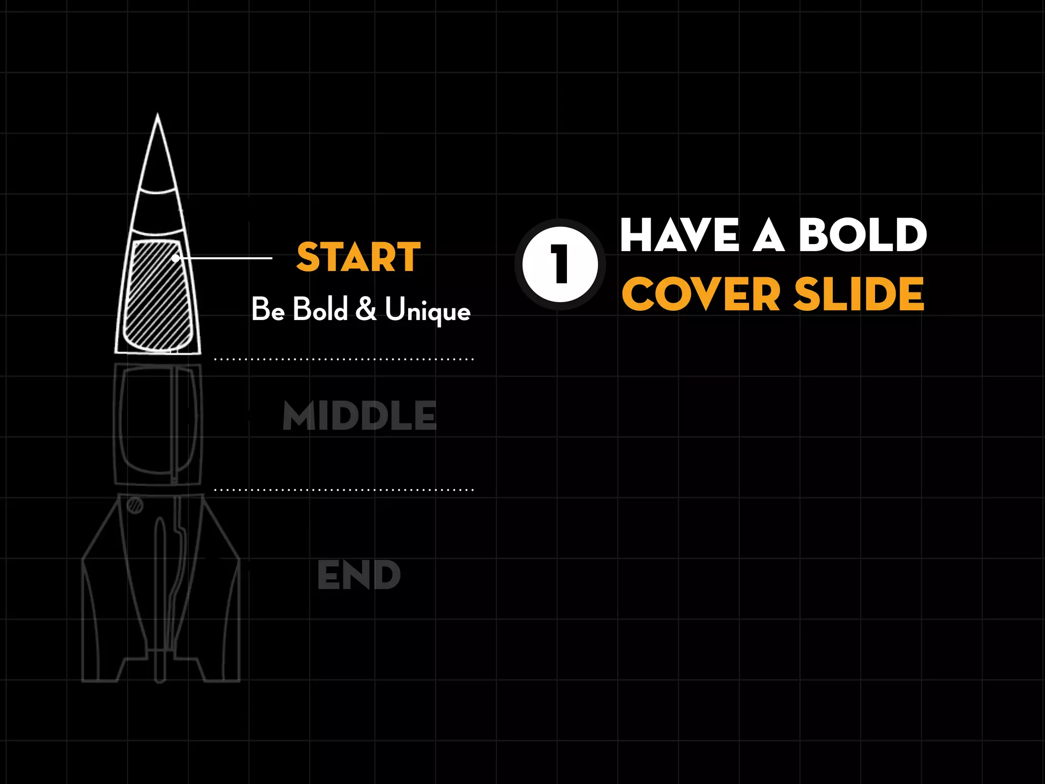 Be Bold & Unique
HAVE A BOLD
COVER SLIDE
1START
END
MIDDLE
 