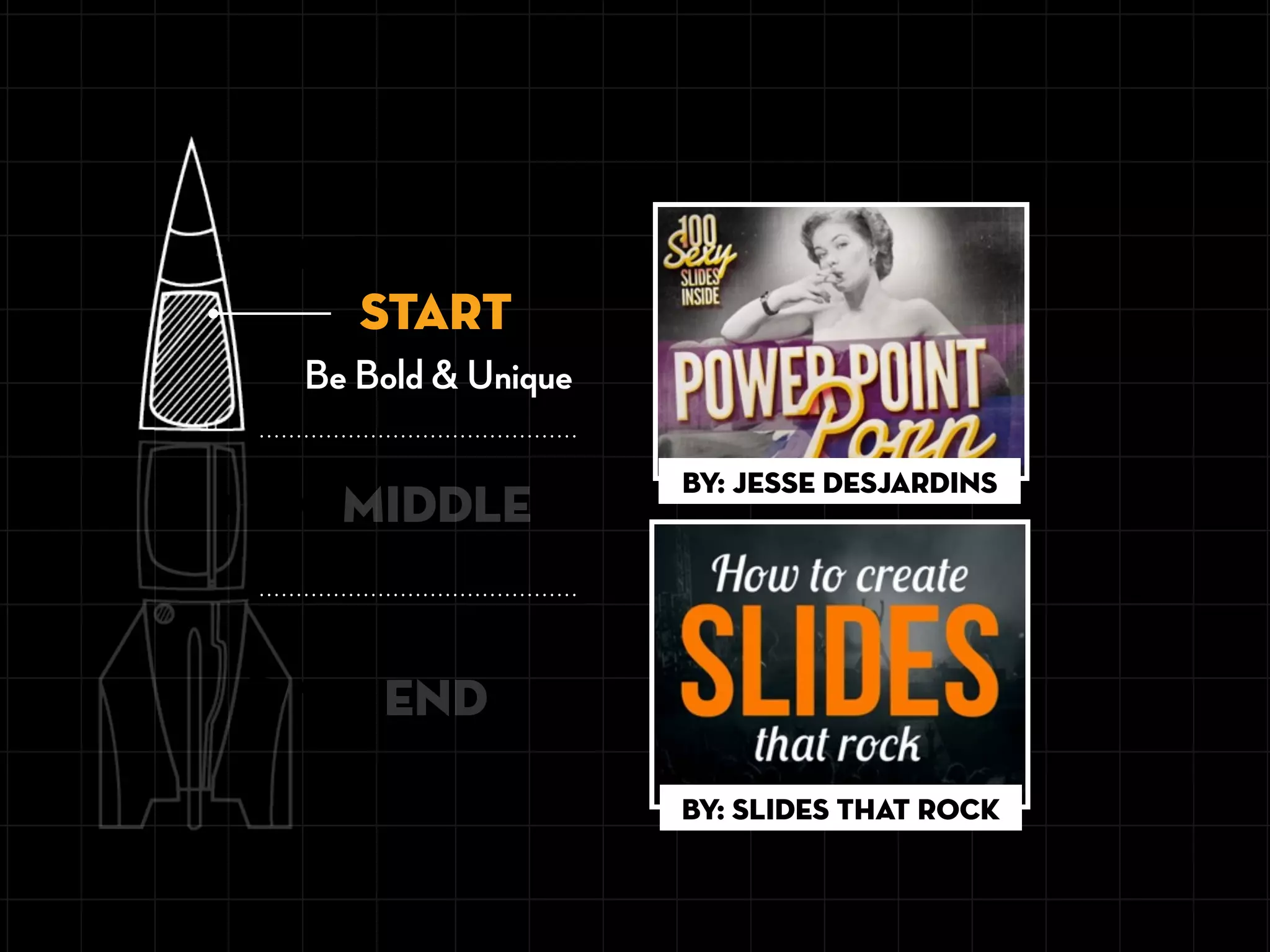 Be Bold & Unique
START
END
MIDDLE
By: Jesse Desjardins
By: Slides That Rock
 