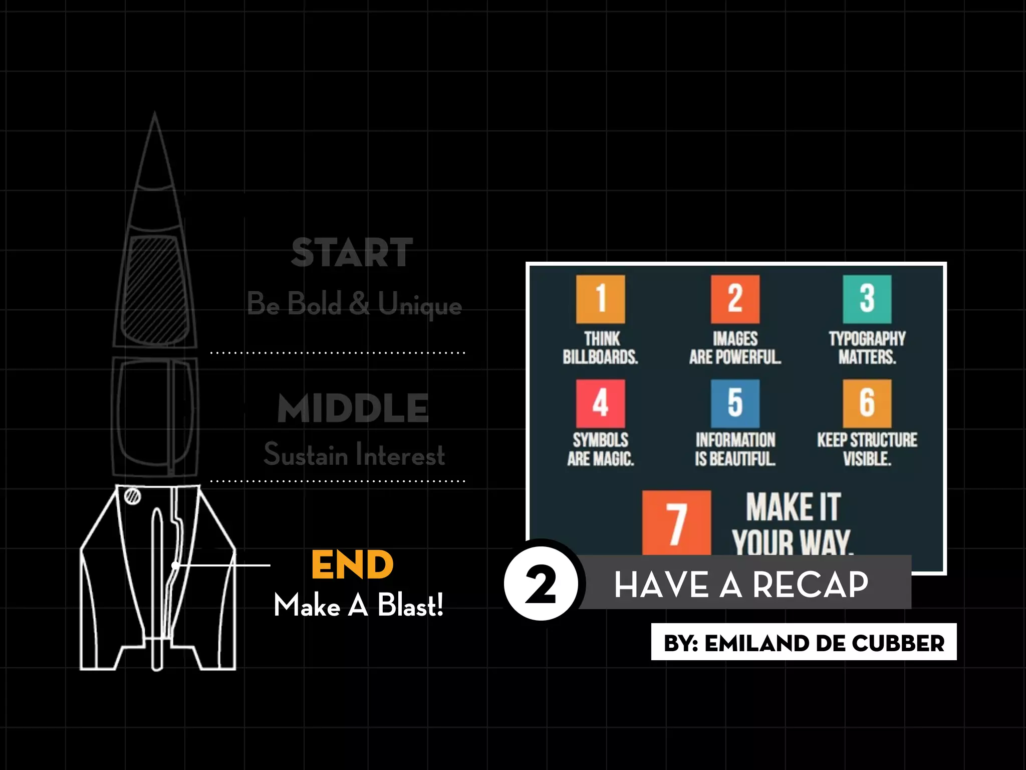 Be Bold & Unique
START
END
MIDDLE
Sustain Interest
By: EMILAND DE CUBBER
HAVE A RECAP2Make A Blast!
 