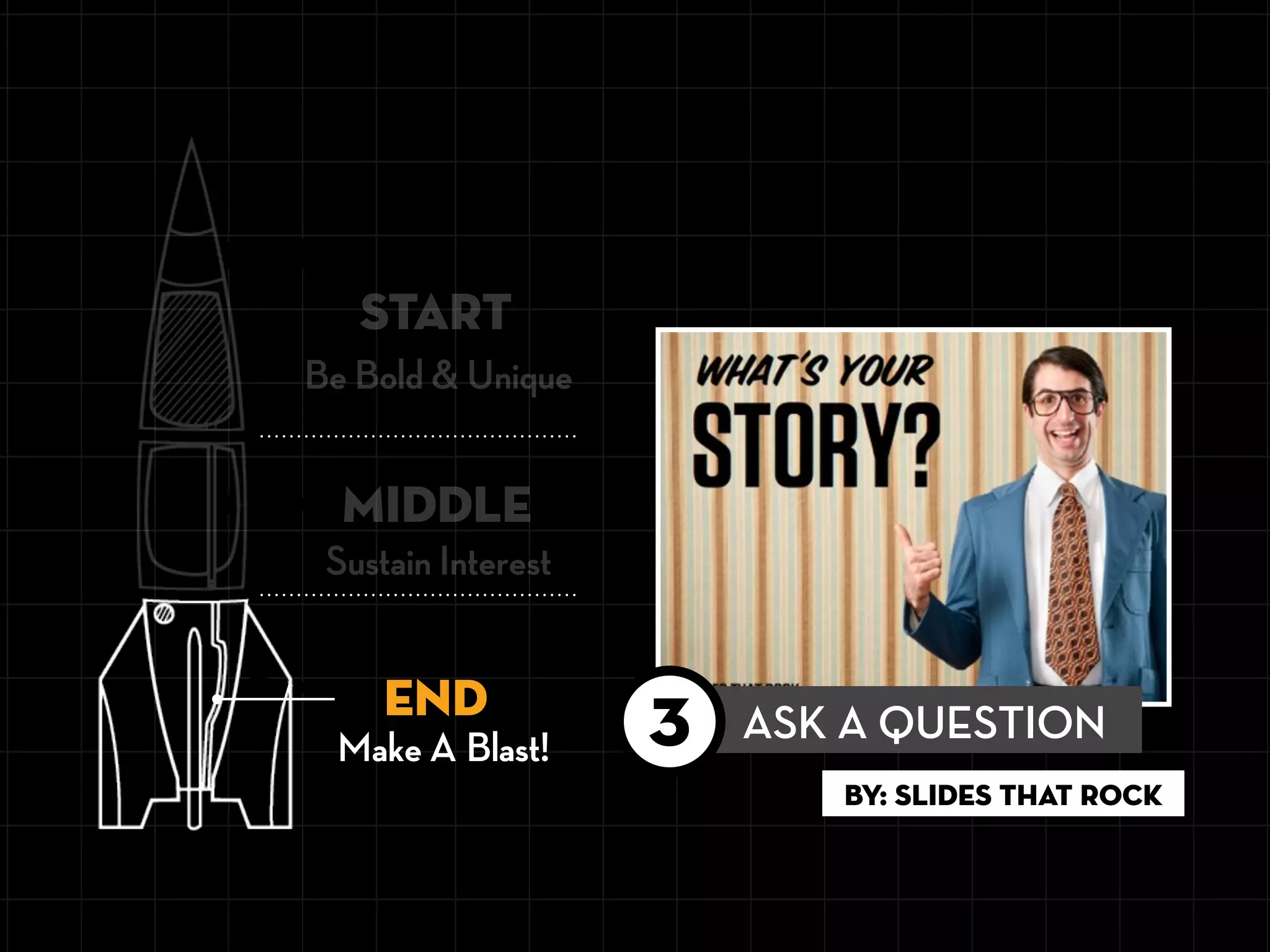Be Bold & Unique
START
END
MIDDLE
Sustain Interest
By: Slides That Rock
ASK A QUESTION3Make A Blast!
 