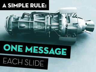 ONE MESSAGE
EACH SLIDE
a simple rule:
 